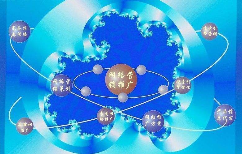 孟连新媒体运营企业需要掌握的网络推广技巧有哪些